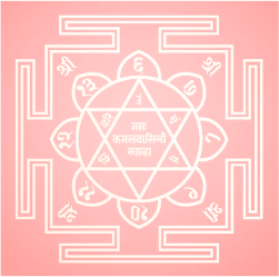 kundli