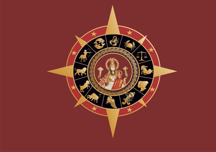 Talk To Astrologer