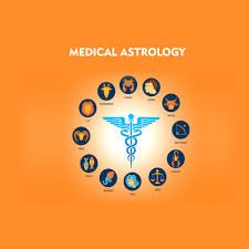 Talk To Astrologer